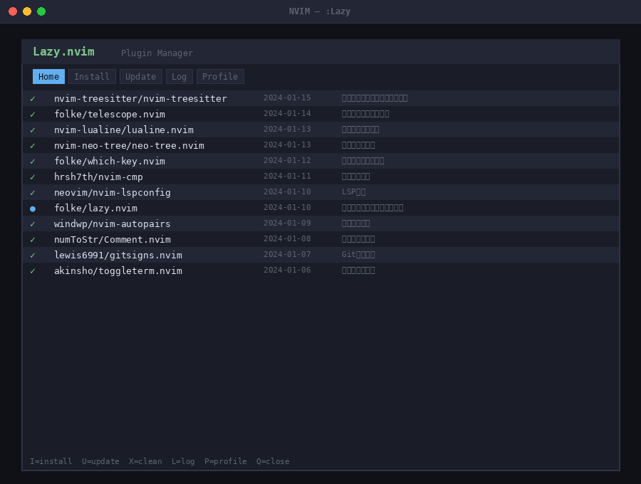 Lazy.nvim の管理UI